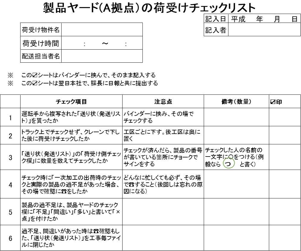 荷受けチェックリスト