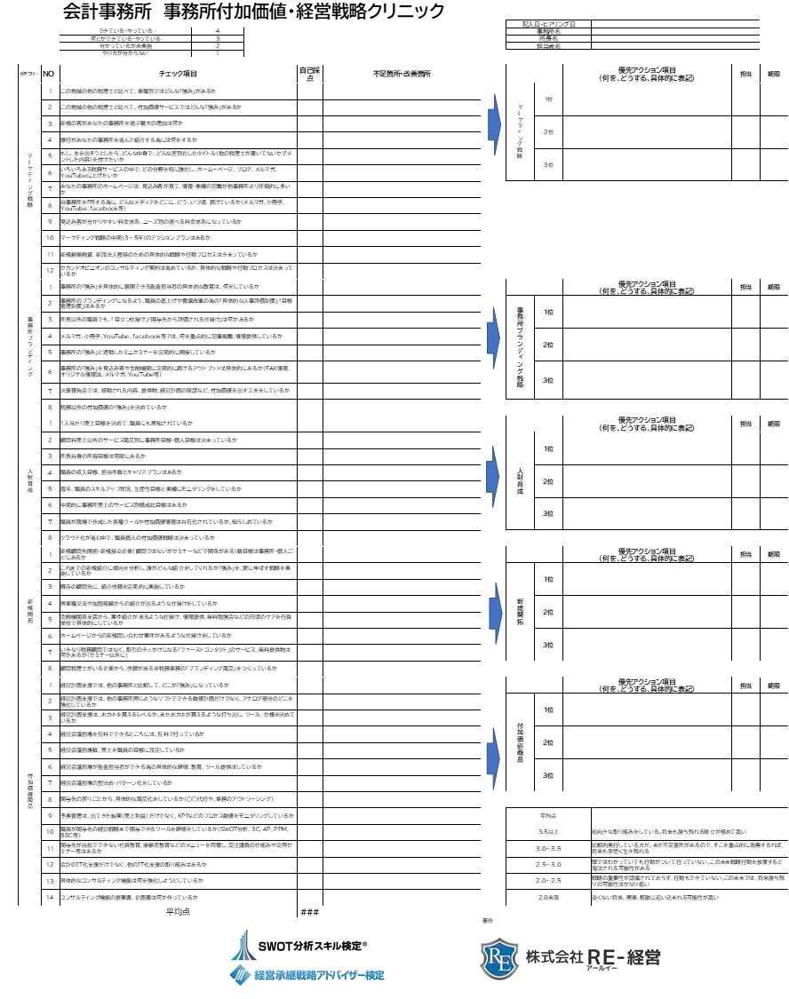 会計事務所診断