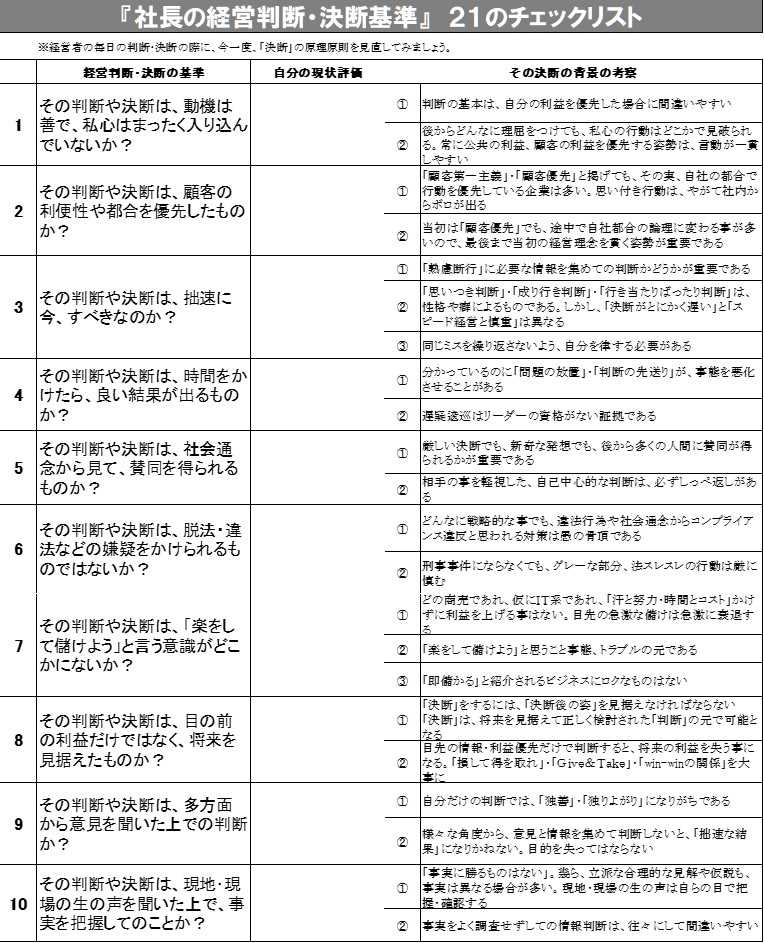 経営指針21チェックリスト前半