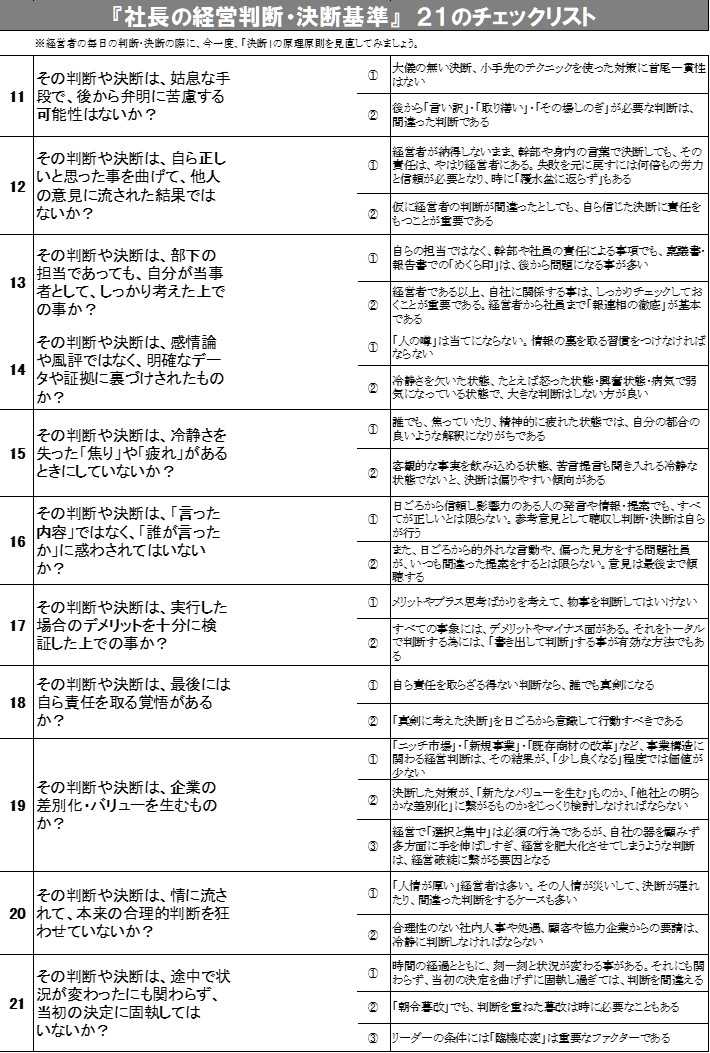 経営指針21チェックリスト後半