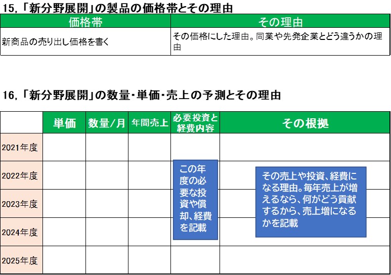 1516_新分野の価格と売上予測.jpg