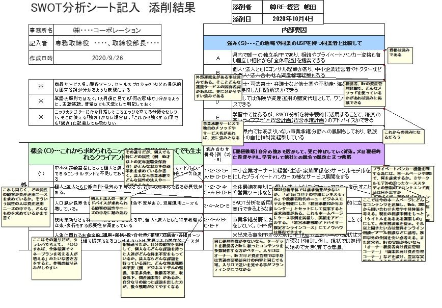 210604_SWOT分析添削画像.jpg