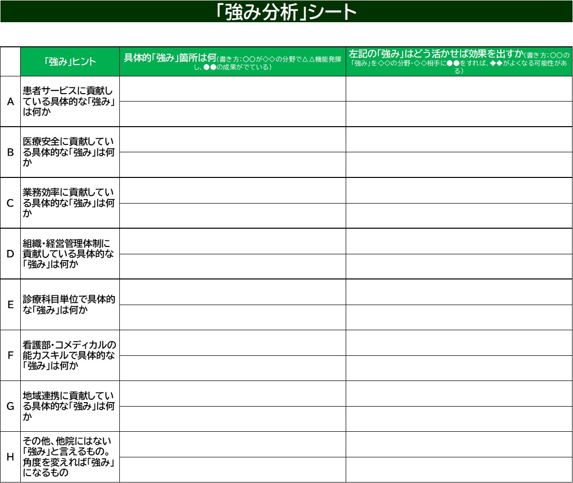 210706_看護部SWOT分析強み.jpg