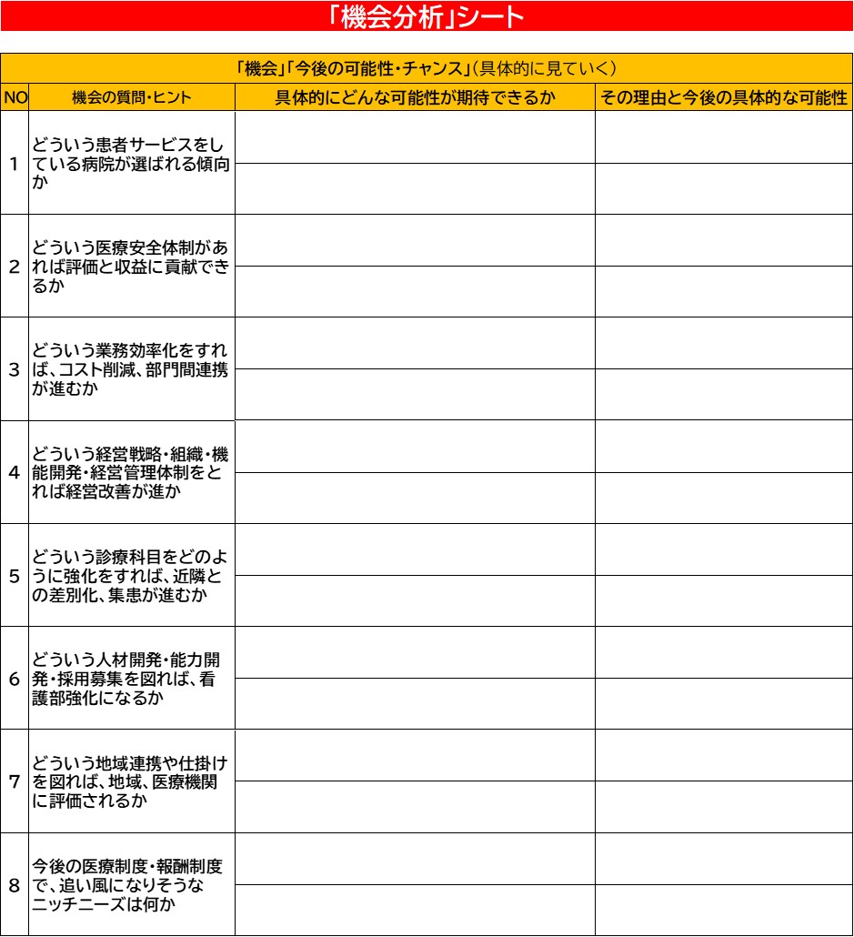 210706_看護部SWOT分析機会.jpg