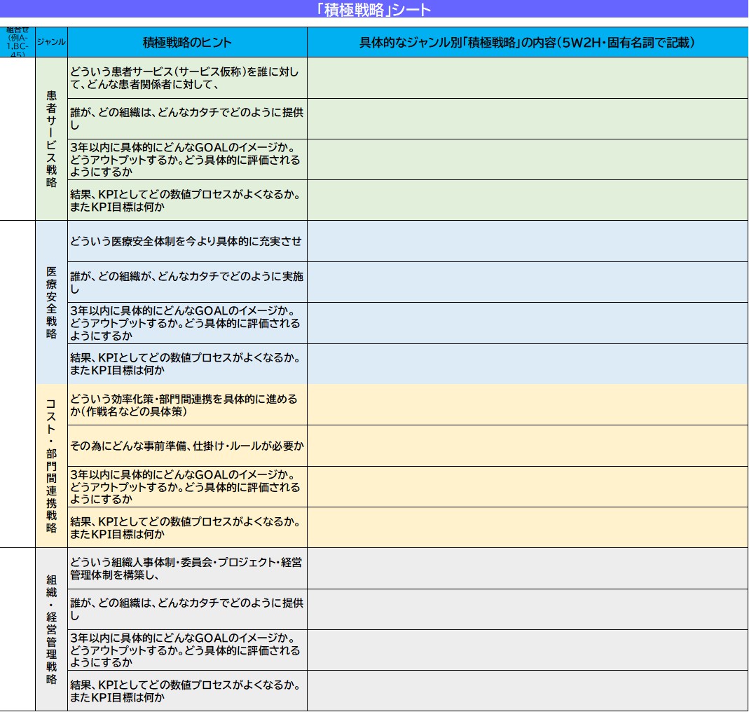 210706_看護部SWOT分析積極戦略の一部.jpg