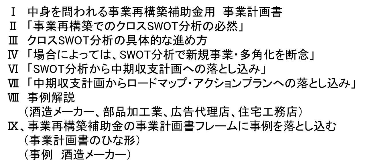 210730_事業再構築本目次.jpg