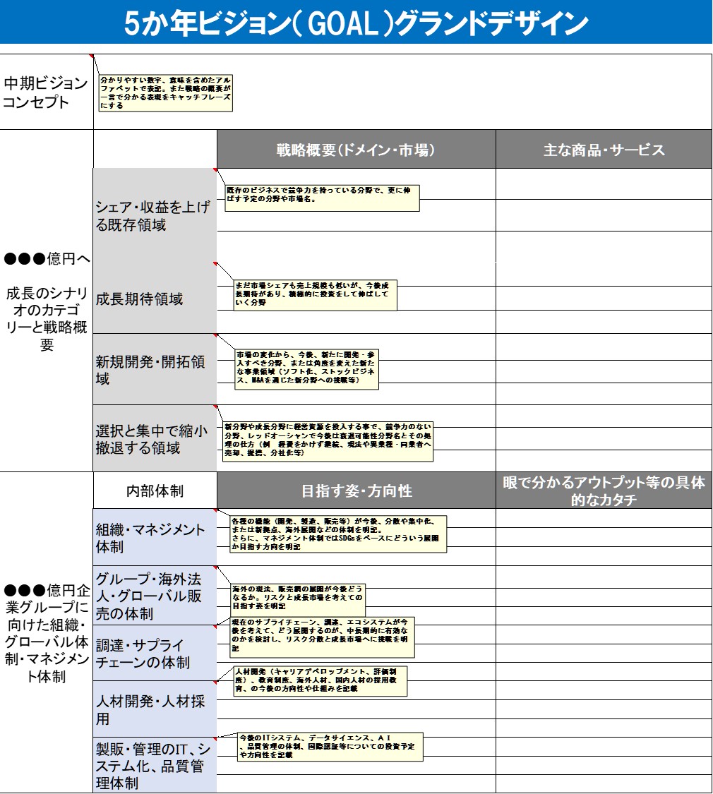 210819_中期ビジョン体系図.jpg