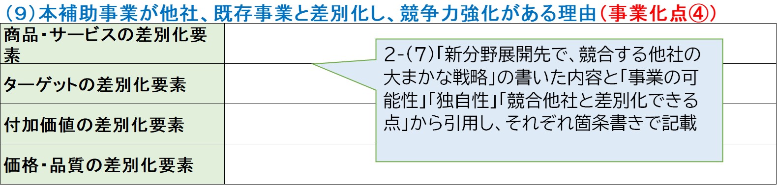 210925_事業再構築競合との差別化の書き方.jpg