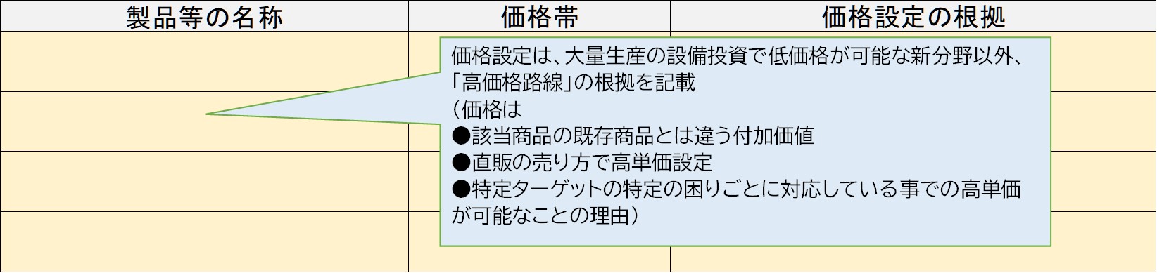 210925_価格設定の根拠.jpg