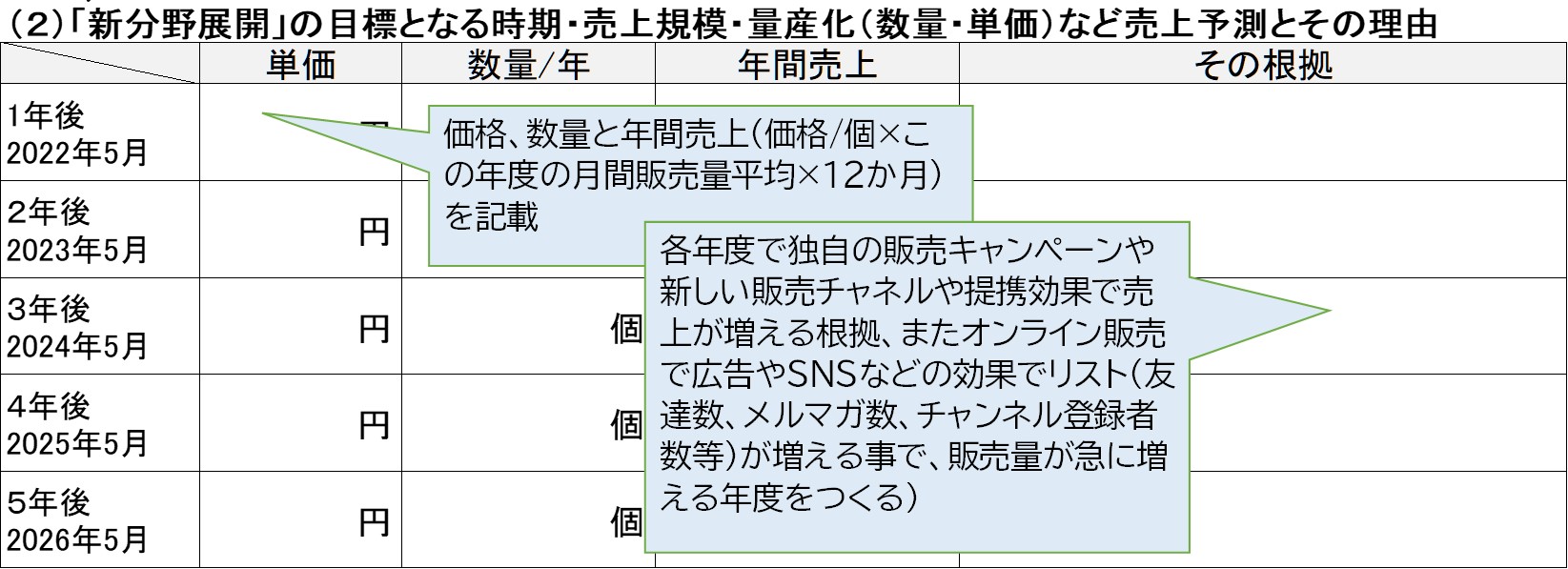 210925_年度別売上計画と根拠.jpg