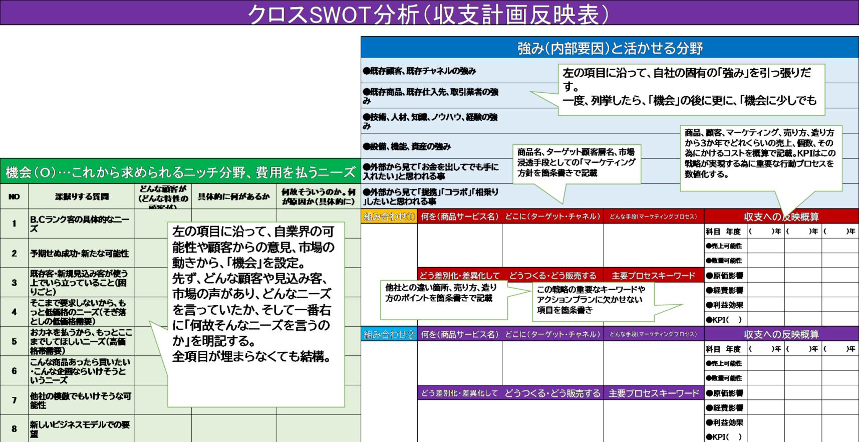 211229_クロスSWOT分析シート図.jpg