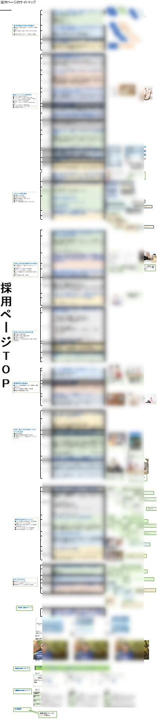 220312_採用サイトマップぼかし.jpg