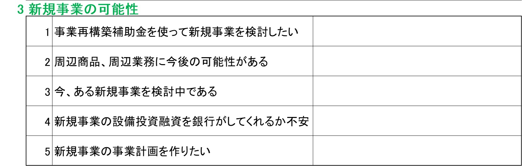220601_新規事業の確認.jpg