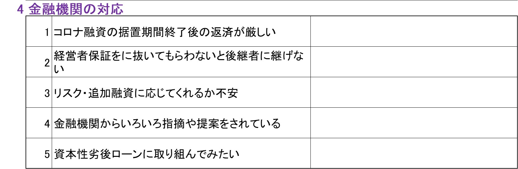 220601_金融機関への確認.jpg