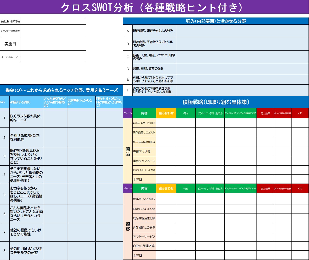 220608_クロスSWOT分析シート積極戦略.jpg