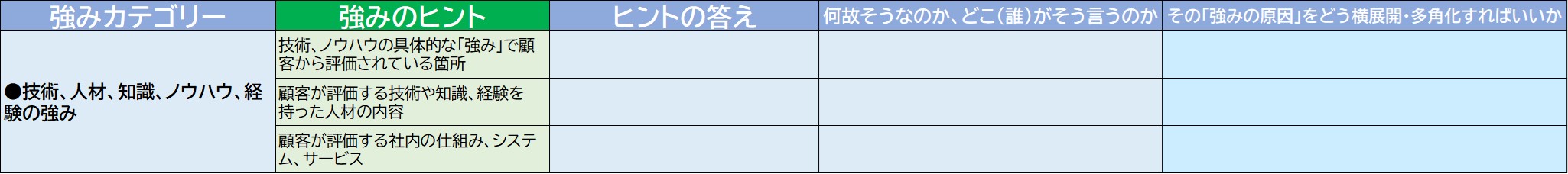 220704_技術人材資産の強み.jpg