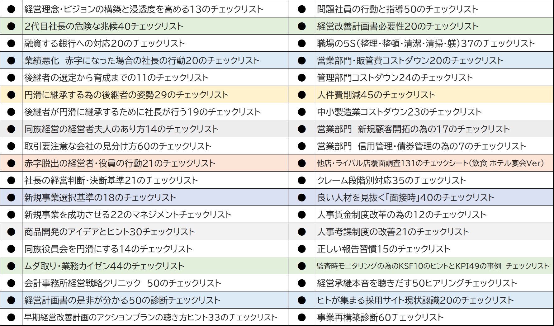 220815_チェックリストコンサルティング一覧.jpg