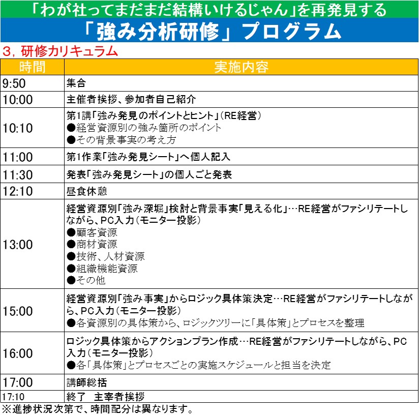 221118_強み分析研修カリキュラム.jpg