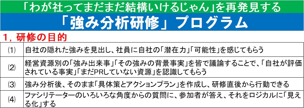 221118_強み分析研修目的.jpg