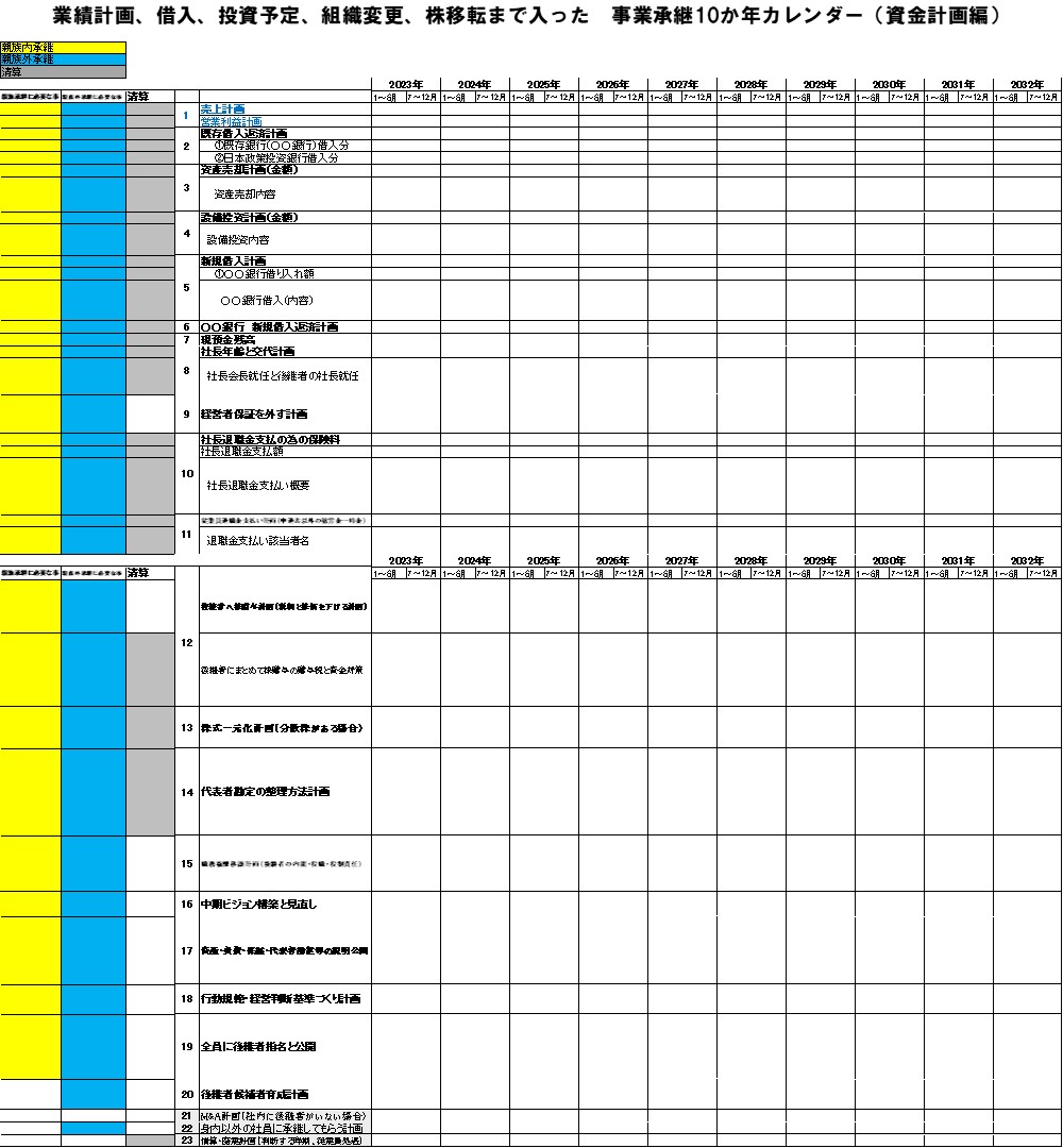 230511_事業承継10か年カレンダー資金計画編.jpg