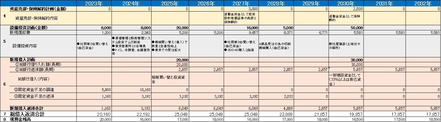 230608_資金事業承継カレンダー２.jpg