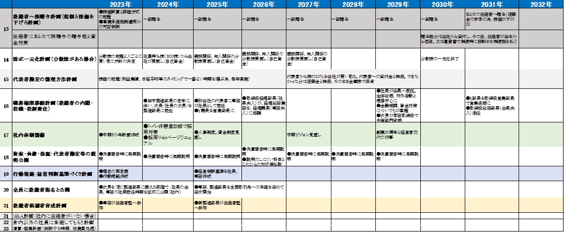 230608_資金事業承継カレンダー４.jpg