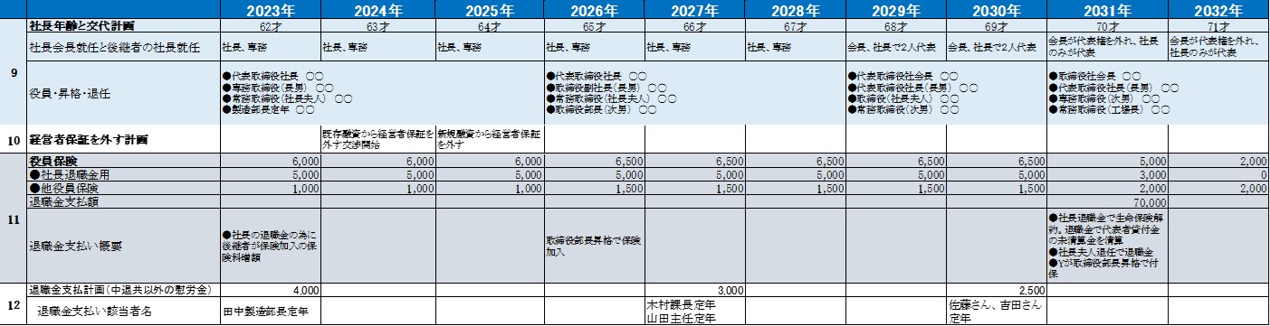 230609_資金事業承継カレンダー３.jpg