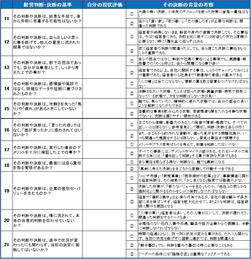 230806_社長の判断基準21⑵.jpg