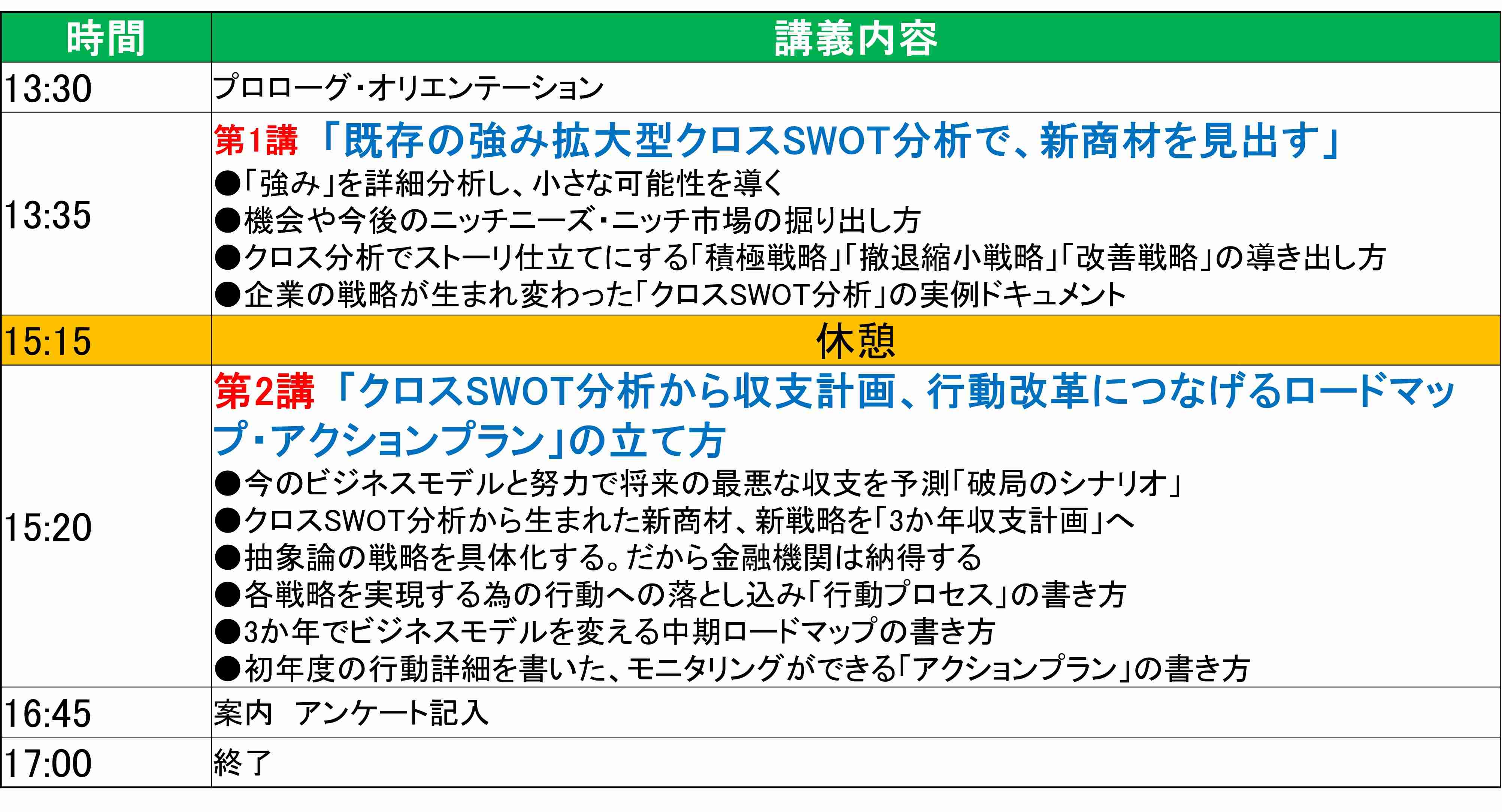 230825_10月26日SWOTセミナーカリキュラム.jpg