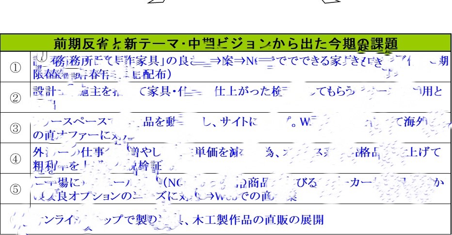 231002_いこい来期方針調整.jpg