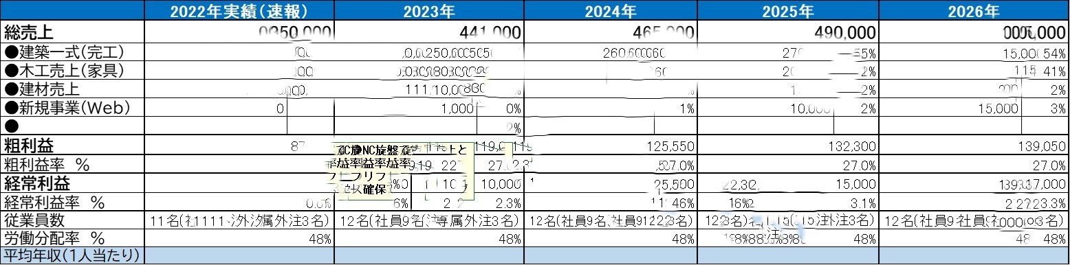 231002いこいビジョン収支調整.jpg