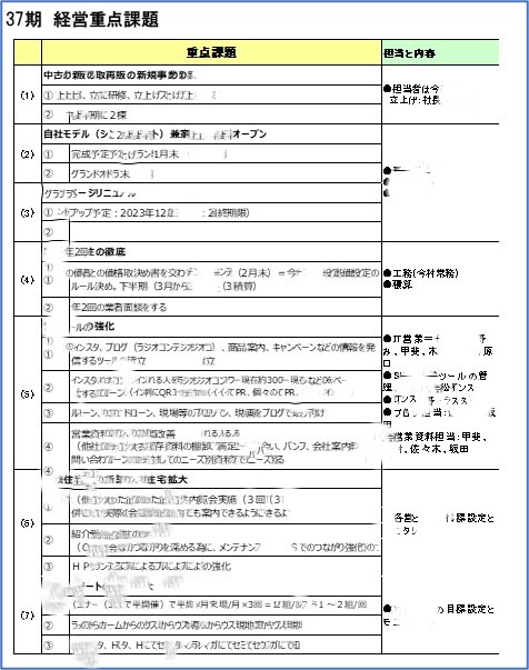 231009_計画書今期対策.jpg