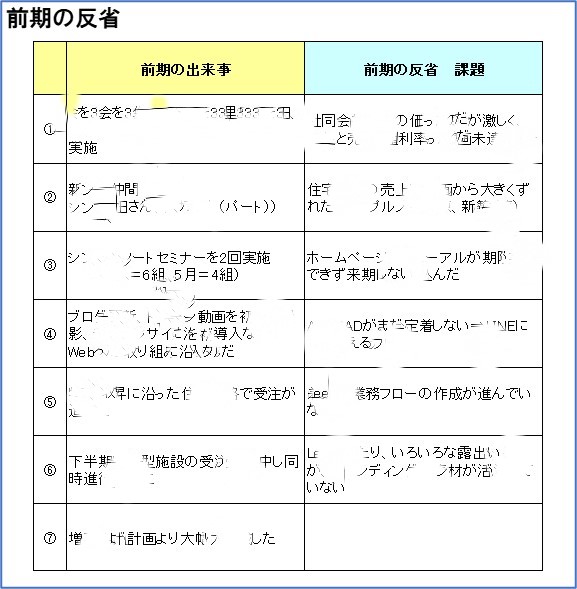 231009_計画書前期反省.jpg