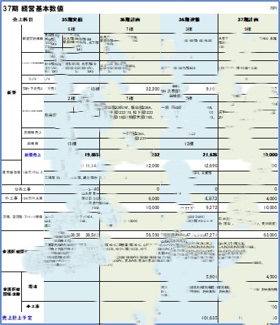 231009_計画書売上数値計画.jpg