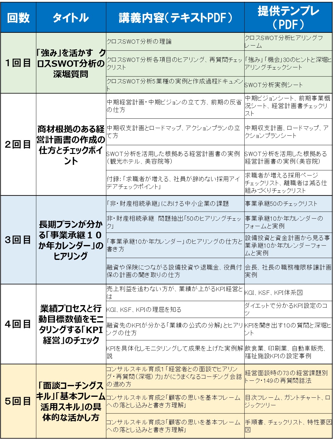 231012_銀行員コンサルティング塾カリキュラム.jpg