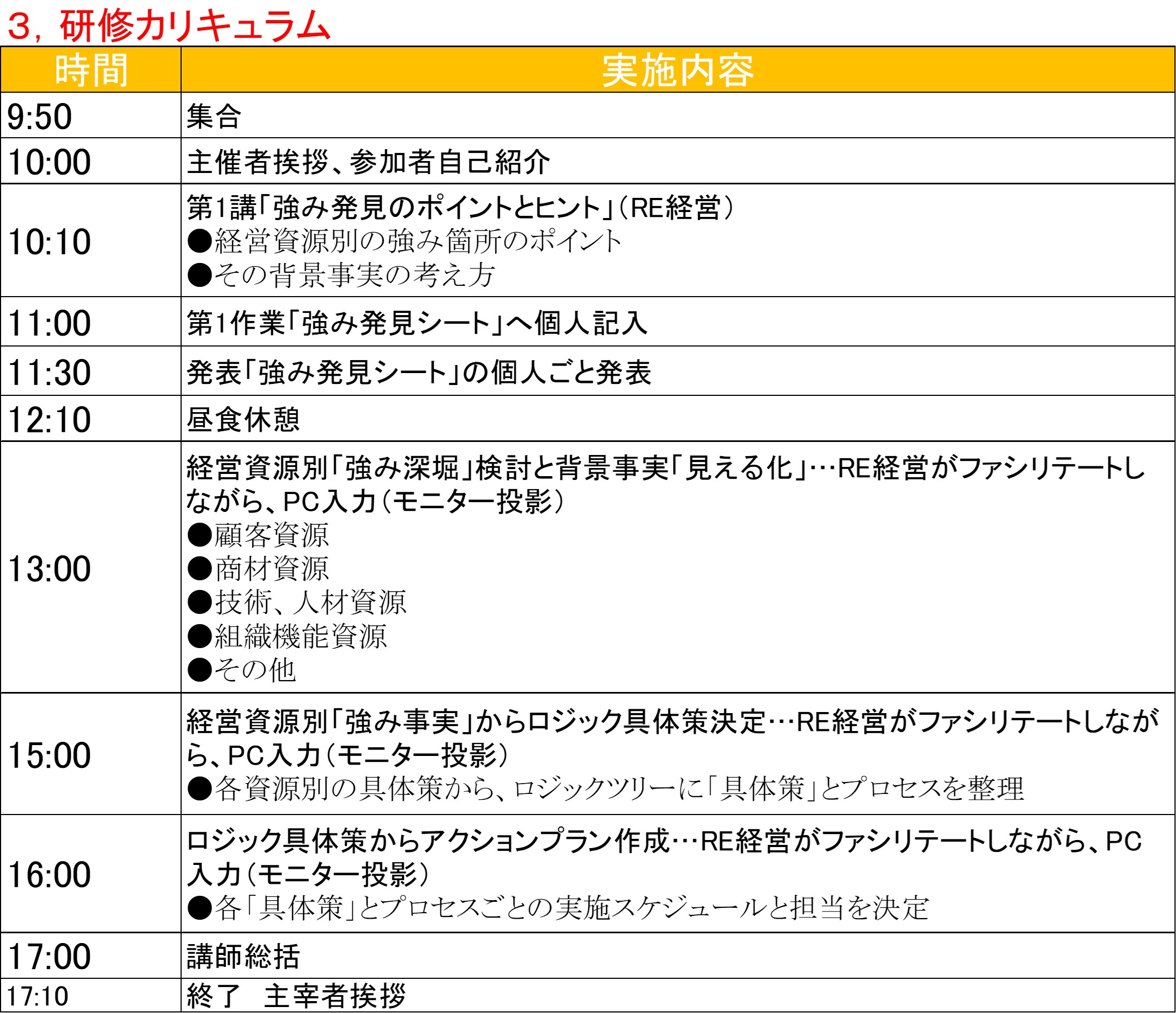 231106_強み分析研修プログラム.jpg