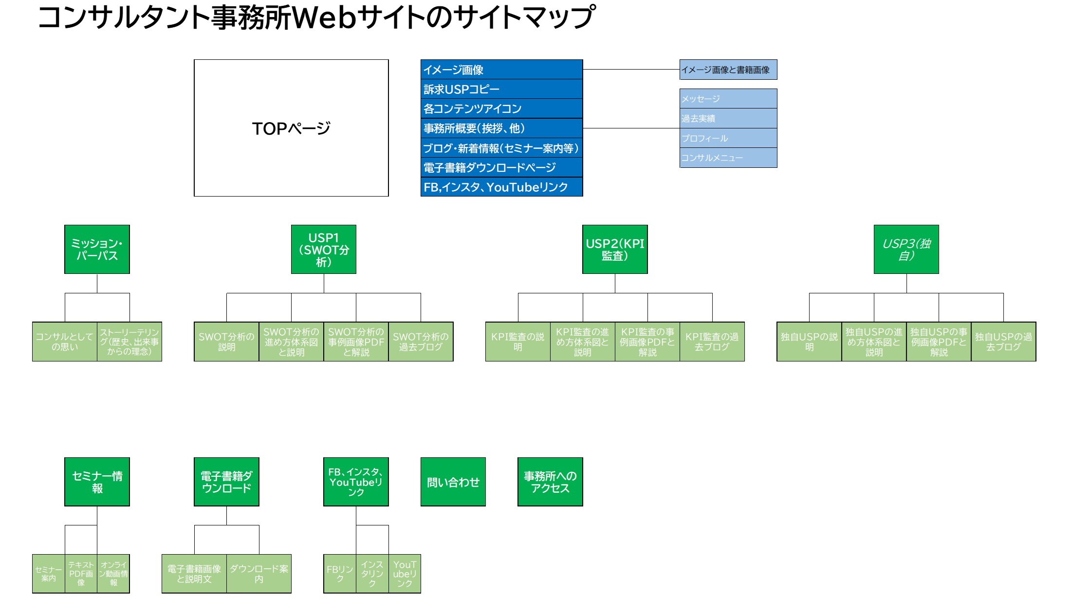 231120_Webサイトマップ画像.jpg