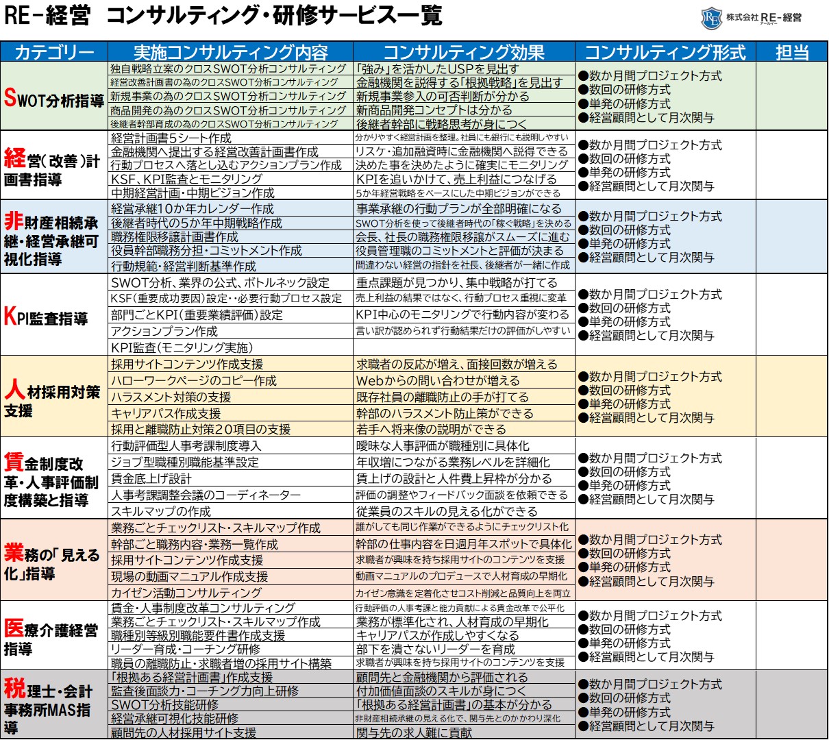 240118_コンサルティングメニュー.jpg