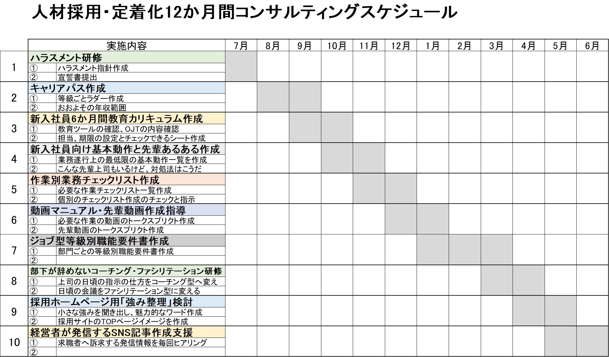 240220_採用コンサル12か月スケジュール.jpg