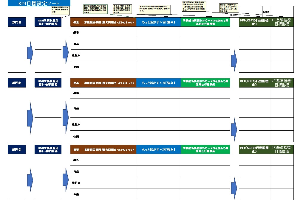 240311_KPI監査_ボトルネックKPI設定シート.jpg