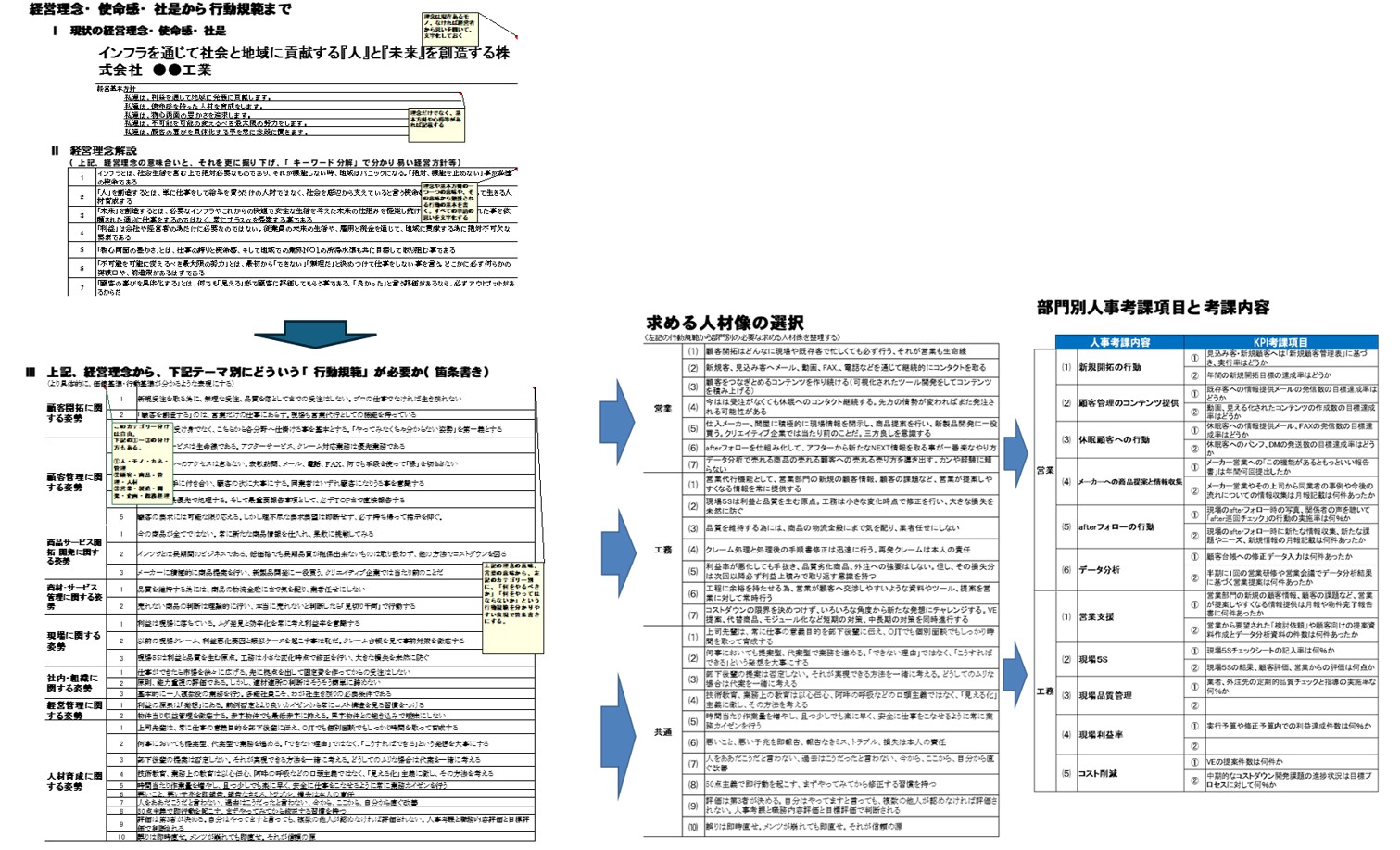 240313_経営理念直結型人事評価画像.jpg
