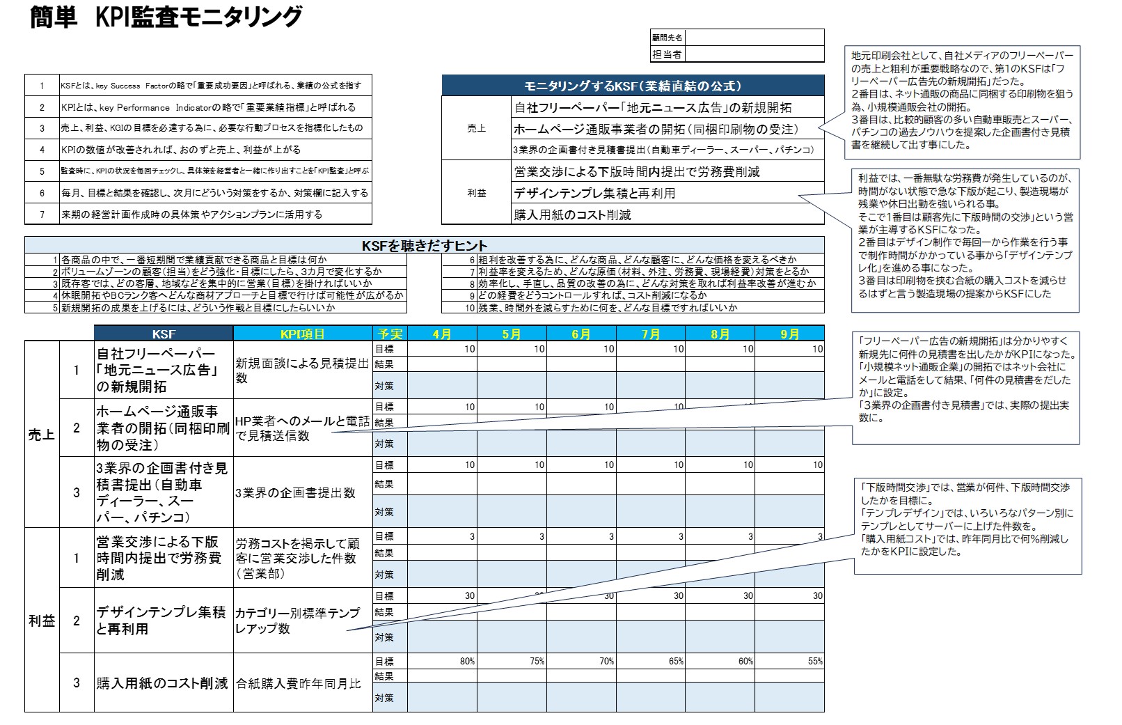 240318_簡単KPI監査シート印刷吹きだし解説.jpg