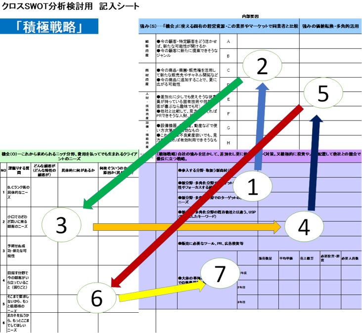 240421_逆クロスSWOT分析図.jpg