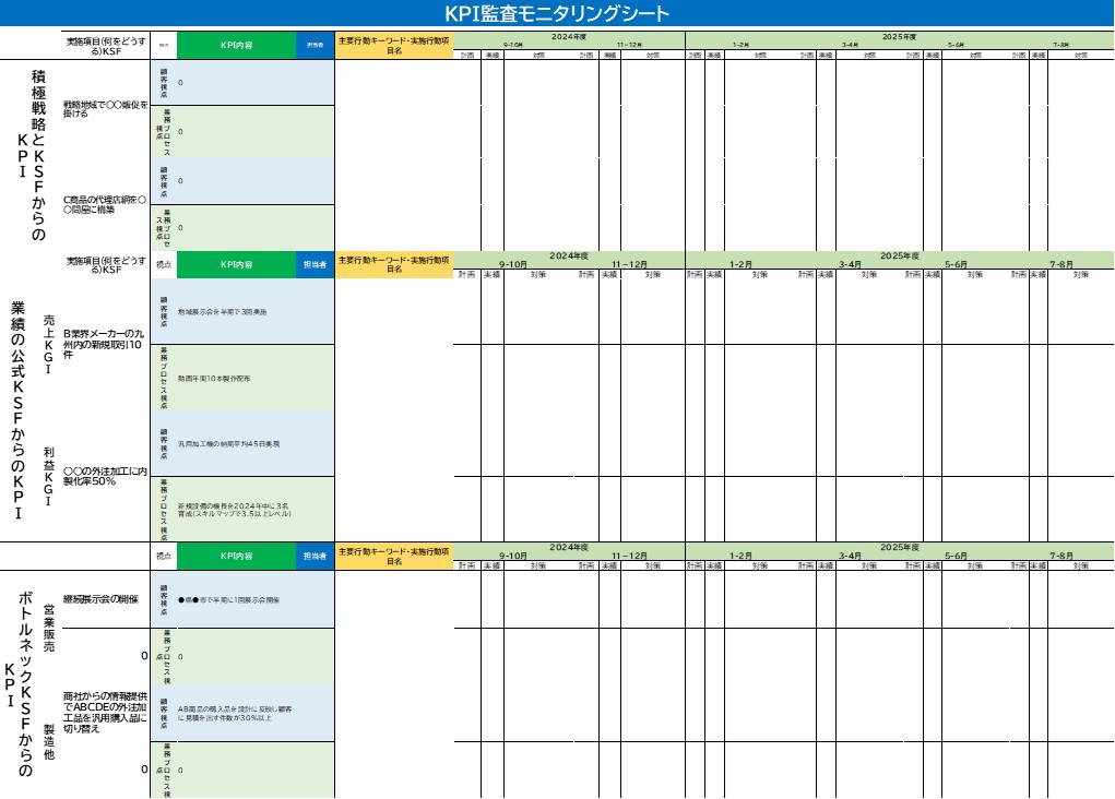 240501_KPI監査モニタリングフレーム.jpg