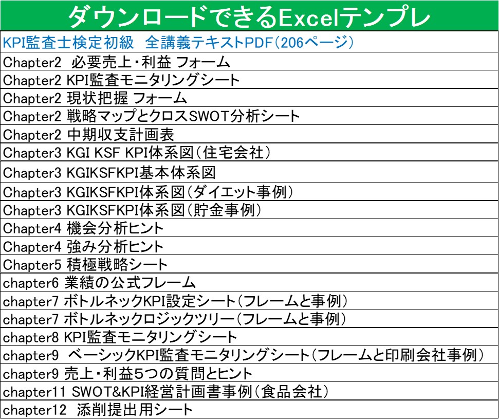 240612_KPI監査士検定提供テンプレ一覧.jpg