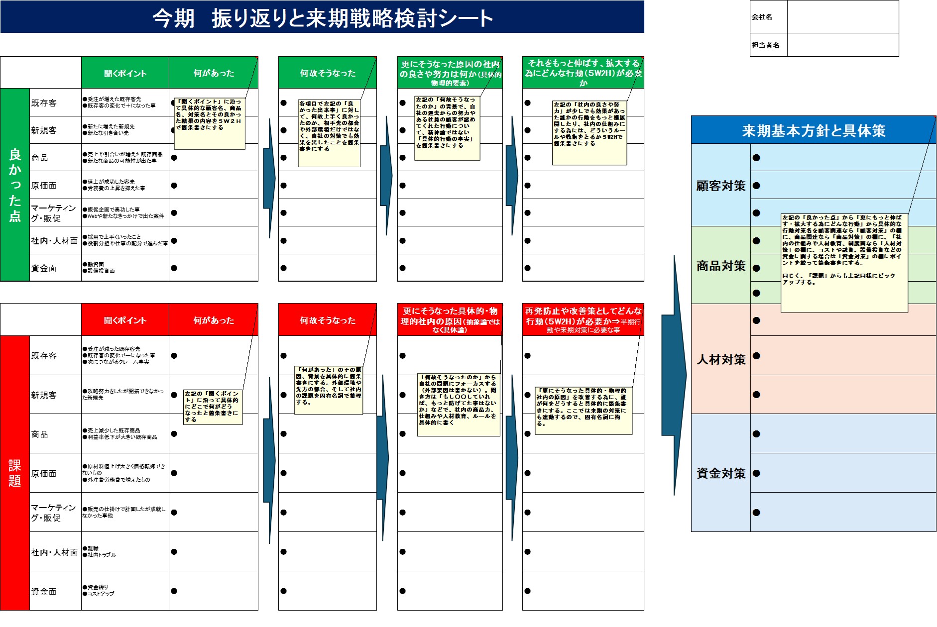 241218_前期振り返り1枚シート.jpg