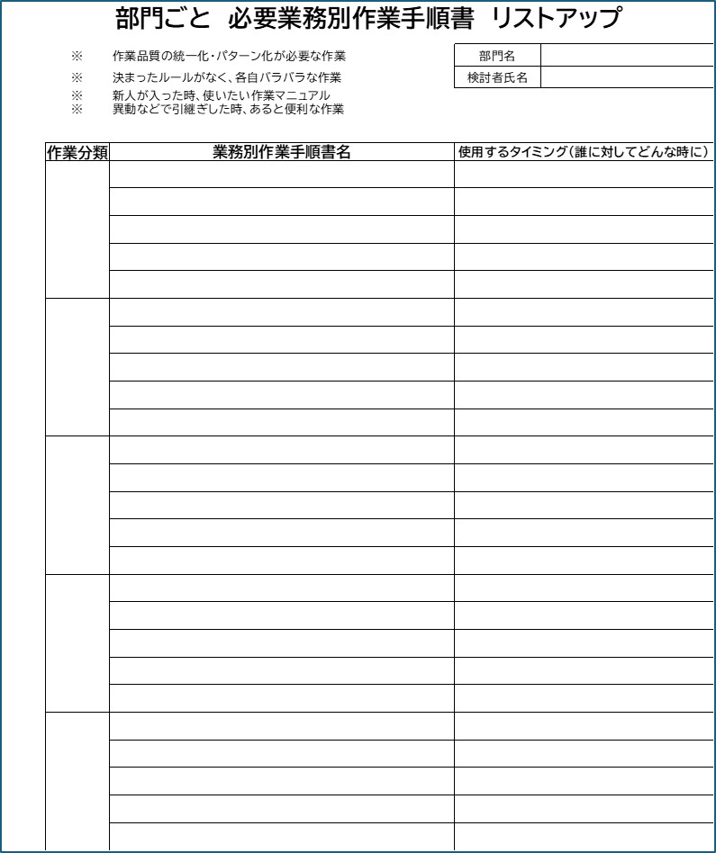 251010_生成AIプロジェクト手順書リスト.jpg