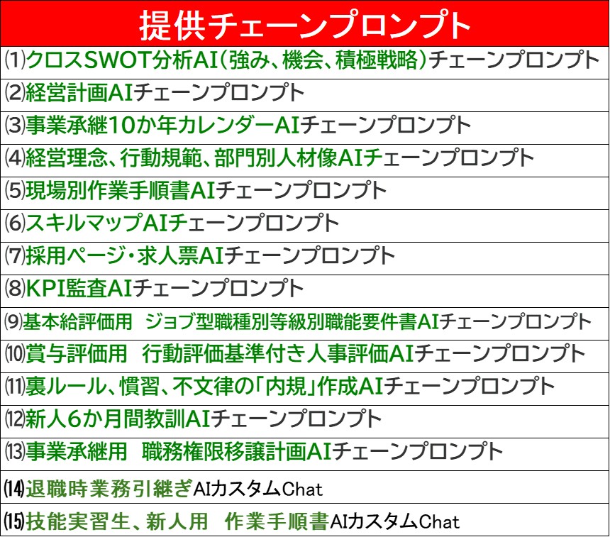 251017_生成AIコンサルブートキャンプ提供プロンプト一覧.jpg