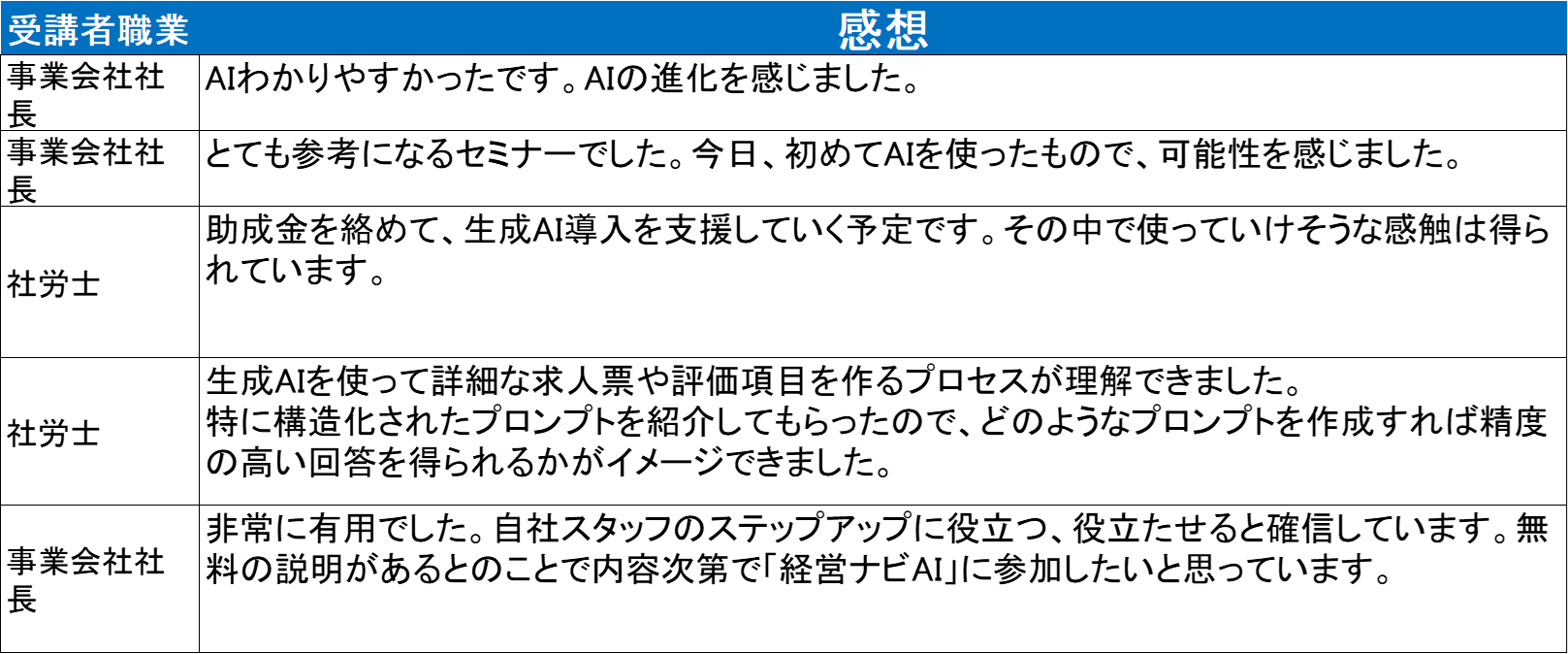251020_AIセミナー社長社労士の声.jpg.png