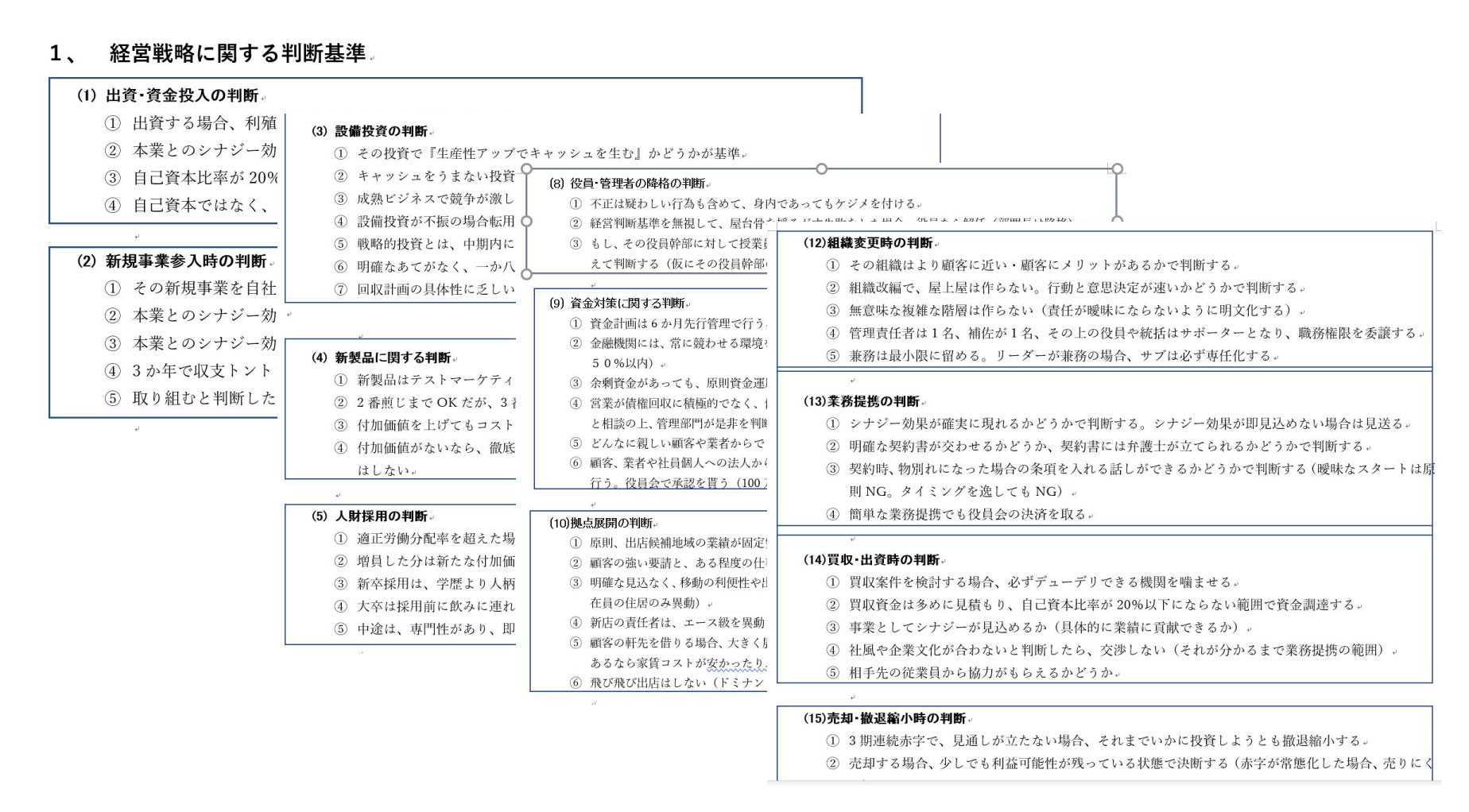 経営戦略に関する判断基準